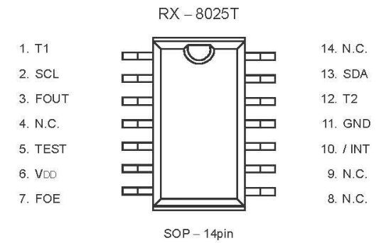 RX8025T管腳定義.png