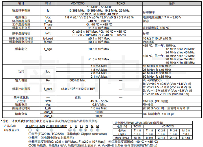 TG2016SMN參數(shù).jpg