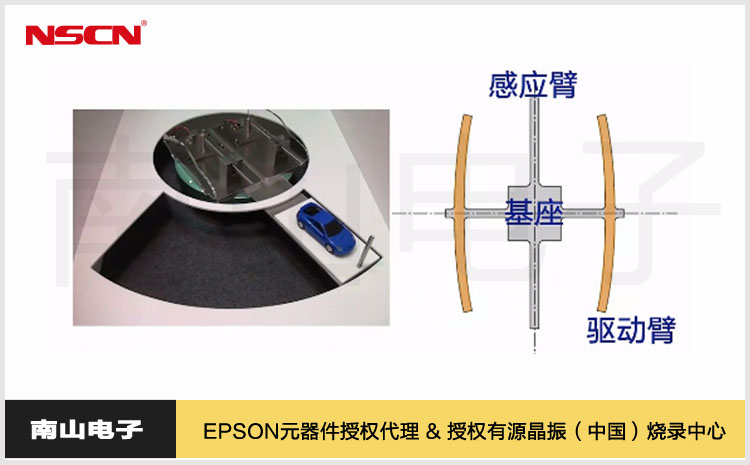 愛普生傳感器2.jpg